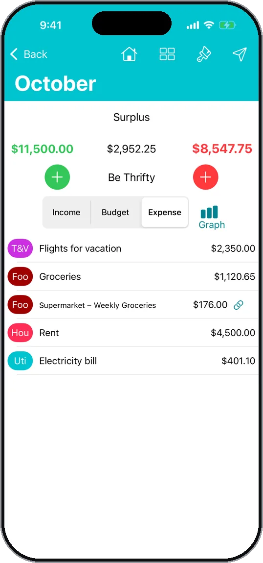 Budget screen. A shopping total sent to the budget, linked both ways.